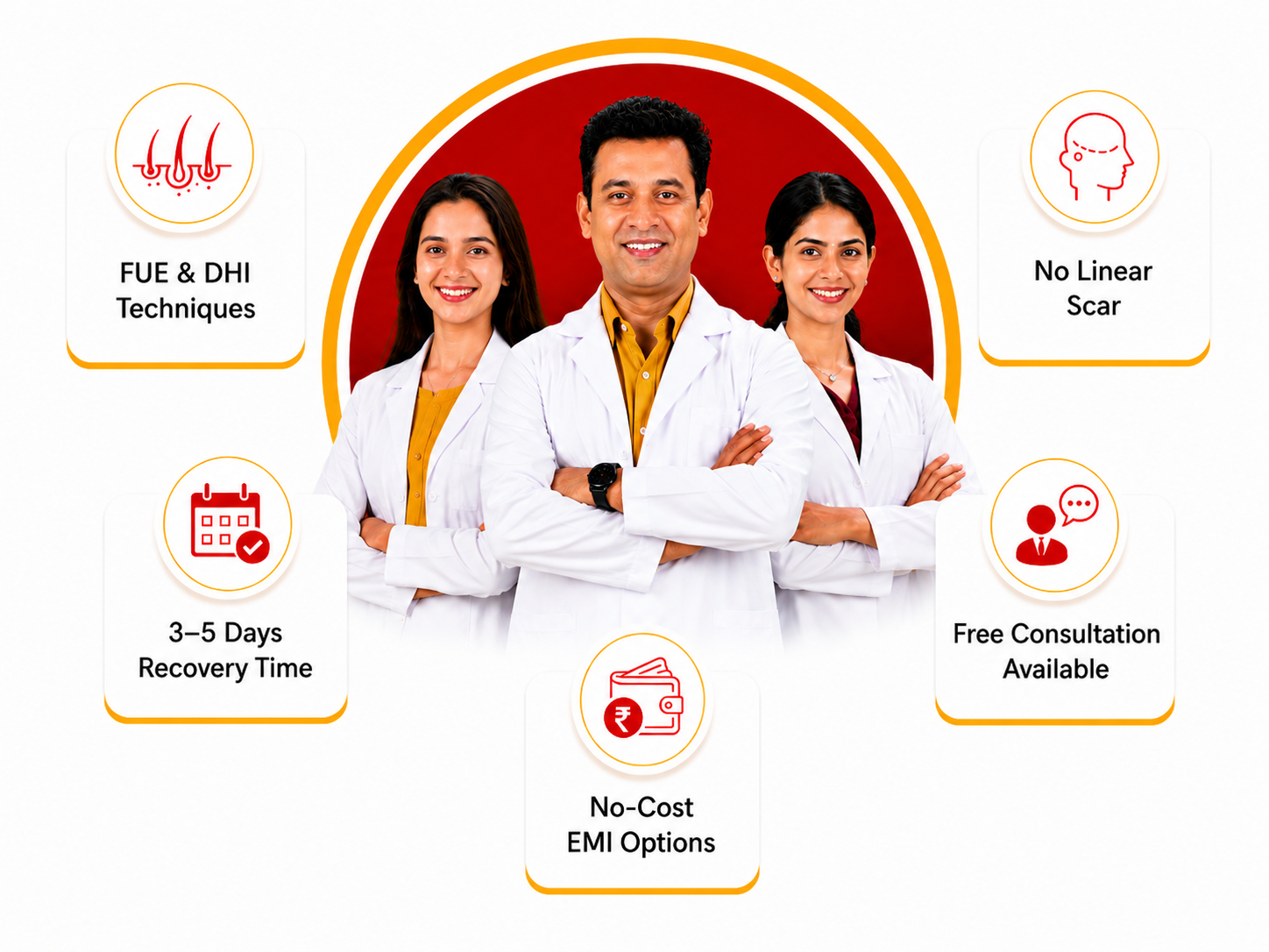 FUE and DHI Hair Transplant in Mettupalayam